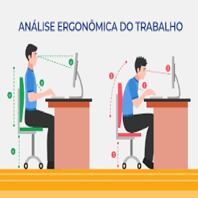 melhores práticas em ergonomia